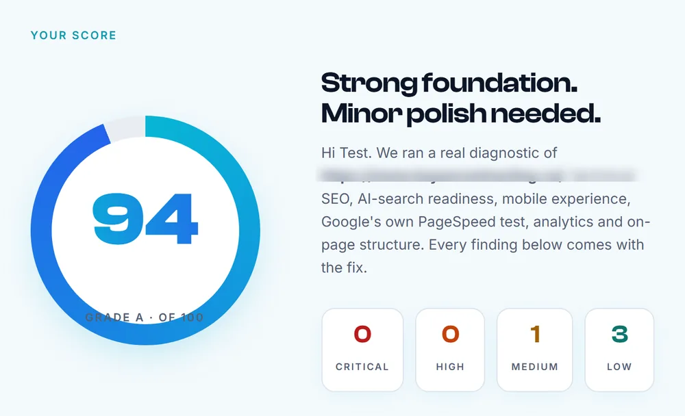 Audit report: the score page
