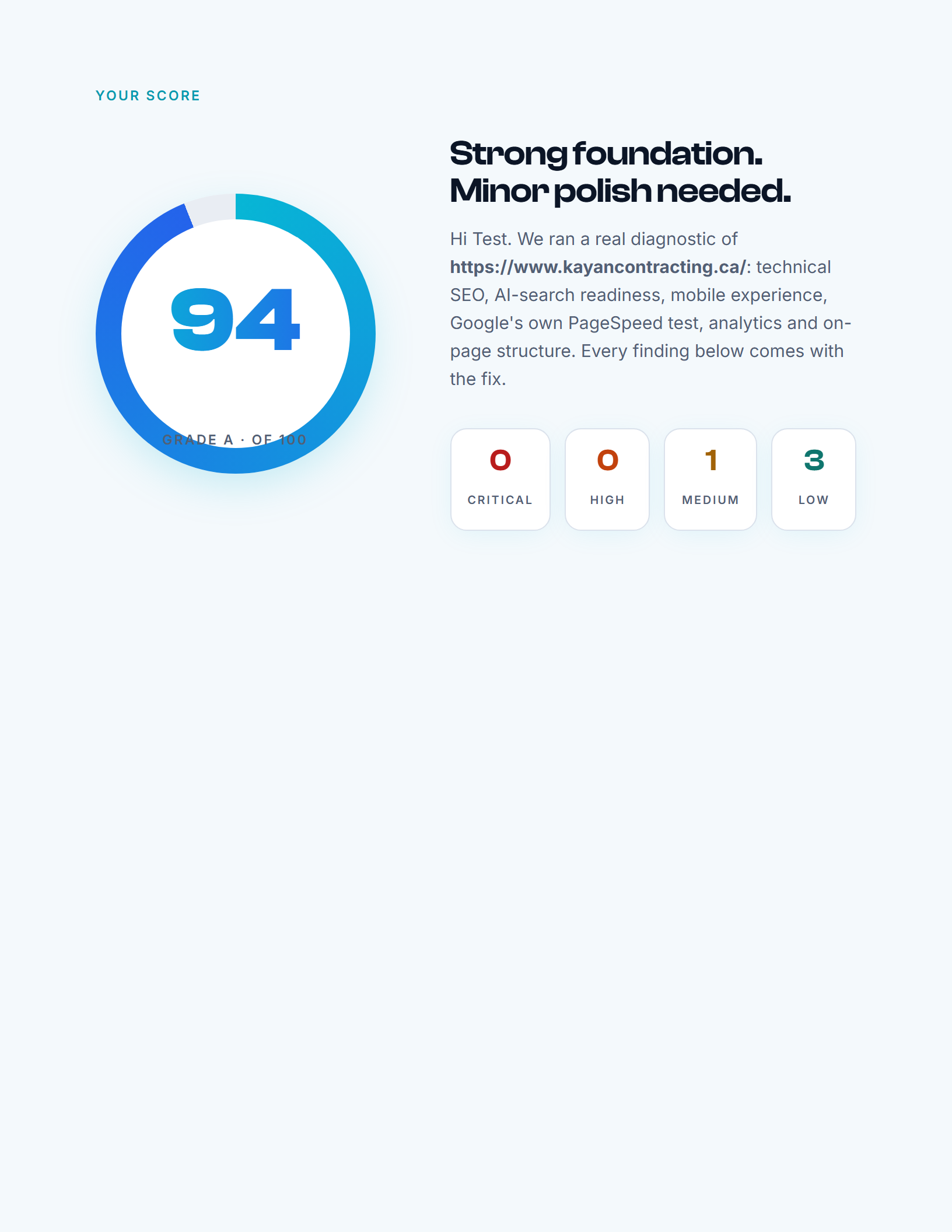 Audit report page showing the overall score ring, grade and counts of critical, high, medium and low findings